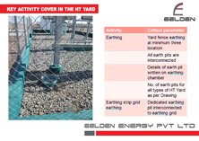 Eehith Electrical HT Yard  