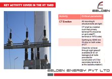 Eehith Electrical HT Yard  