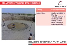 Eehith WTG Foundation  