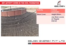 Eehith WTG Foundation  