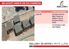 Eehith WTG Foundation  