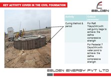 Eehith WTG Foundation  